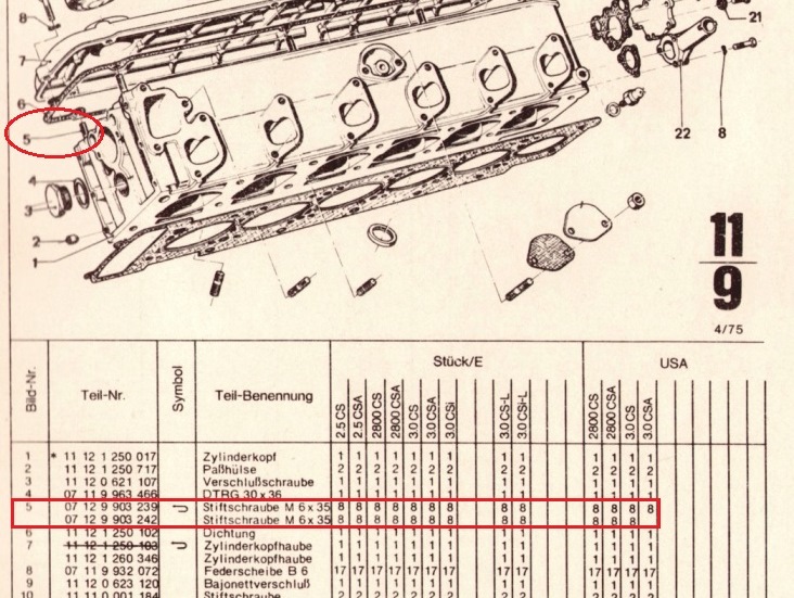 Anbauteile ZK - BMW ETK.jpg