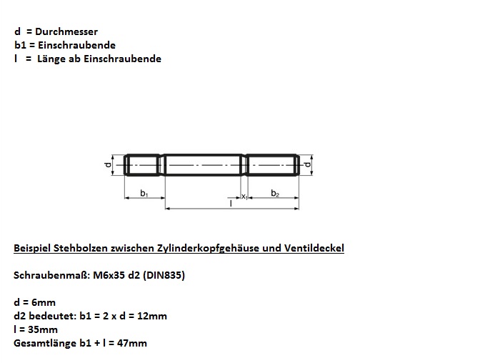 Stehbolzen Längenangaben.jpg