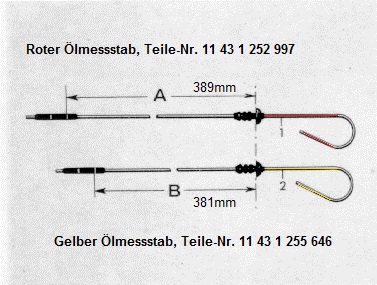 Ölmessstäbe.jpg