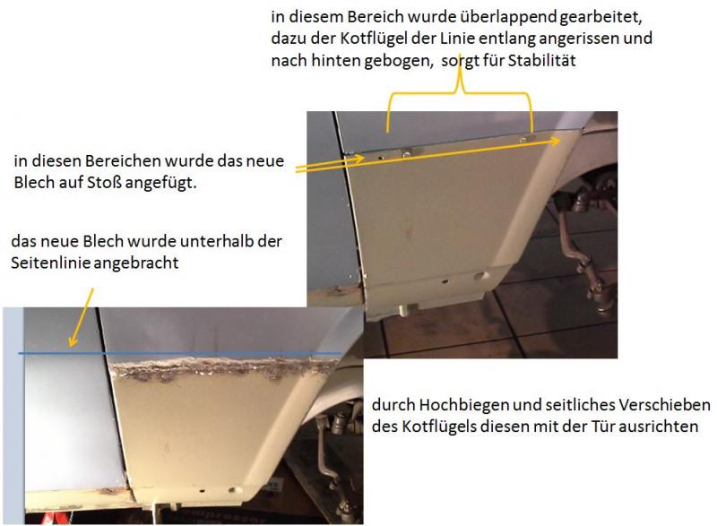 Kotflügel Reparaturblech anschweißen