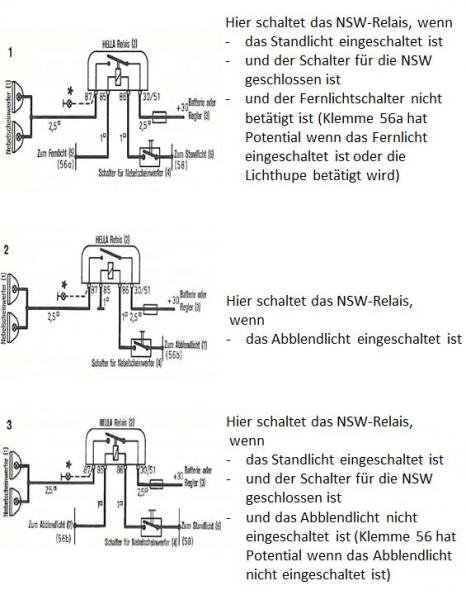 Schaltungsarten Ansteuerung Nebelscheinwerfer