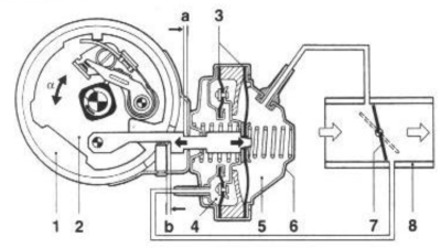 frueh_spaet-dose.png (333.61 KiB) 3283 mal betrachtet frueh_spaet-dose.png
