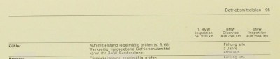 HandbuchBMWCS_95.jpg (15.21 KiB) 1228 mal betrachtet HandbuchBMWCS_95.jpg