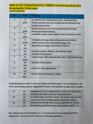 Belegung Sicherungen final.jpg (75.71 KiB) 6203 mal betrachtet Belegung Sicherungen final.jpg